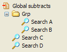 SubGlobal